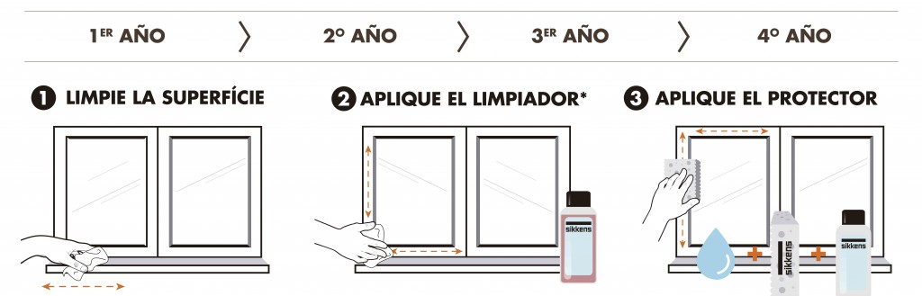 iscletec ventanas madera hidratacion